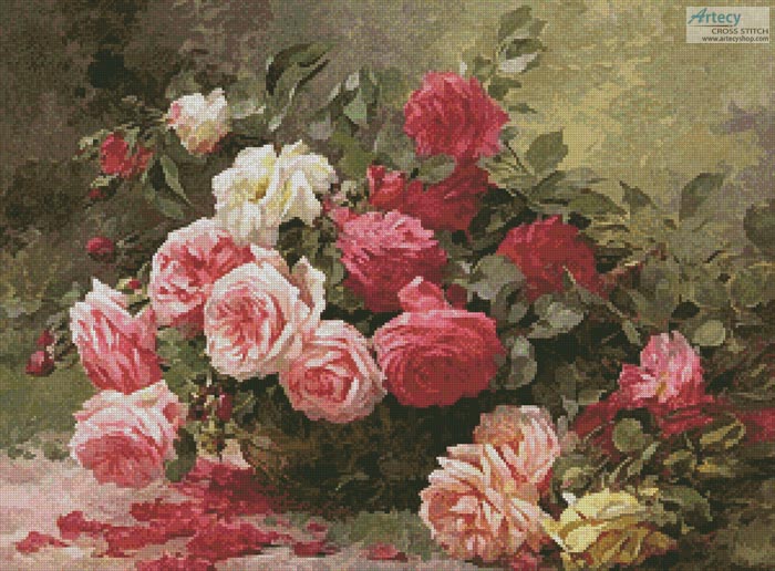 (image for) Basket of Roses Painting - Cross Stitch Chart